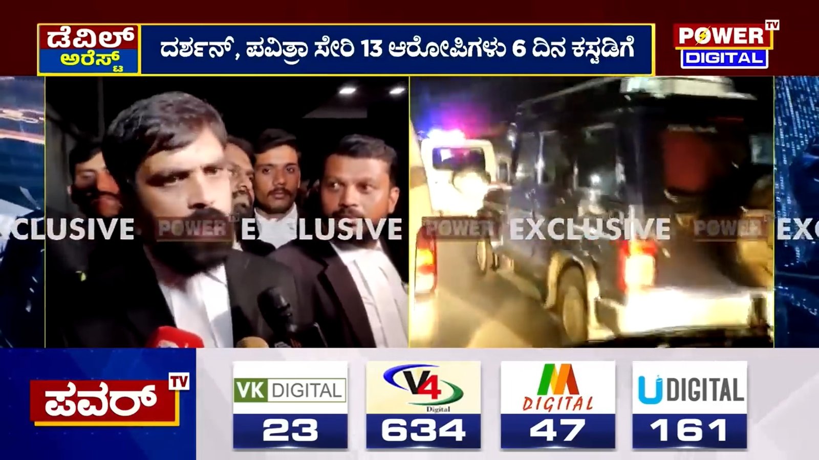 Darshan Lawyer Narayanaswamy